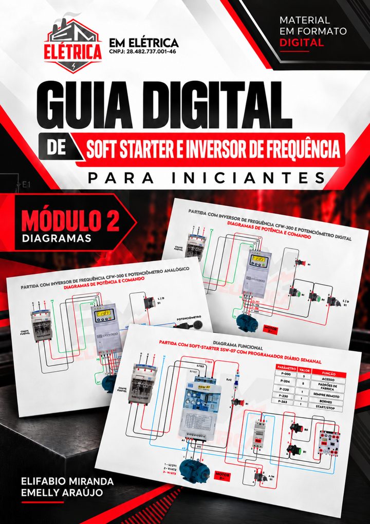 Capa do Módulo 2: diagramas