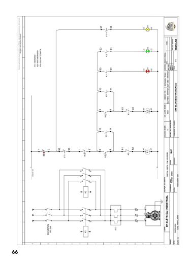 Página: diagrama de comando