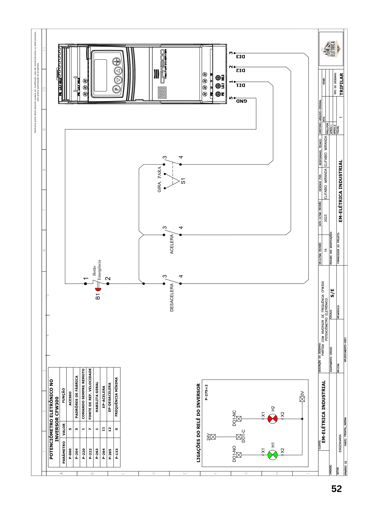 Página: diagrama de comando com inversor